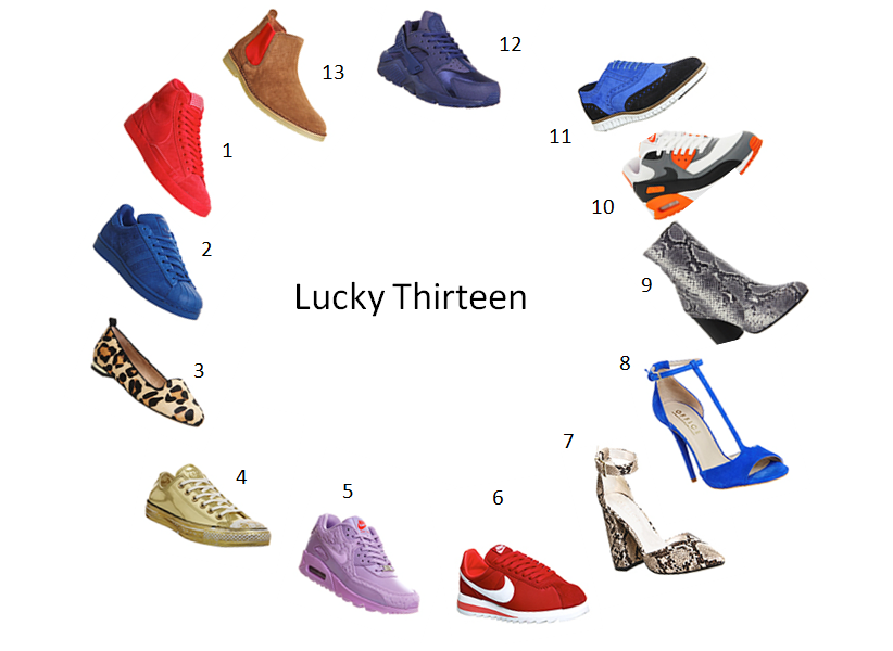 lucky thirteen blog