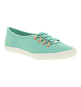 Office Prickle lace Turquoise canvas